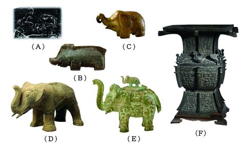 古代大象|古漢字中的「象」與「為」字以及古代中國環境變遷下。